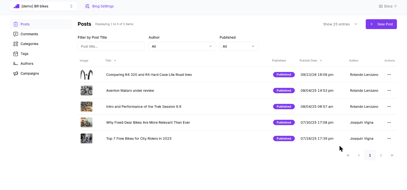 Dashboard overview